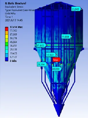 تحليل الهيكل الأمثل وتحسينه 