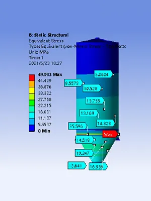 برنامج تصميم حصري لأنظمة الفصل، الخلط، التخزين، وجمع الغبار، إزالة الغبار, وأنظمة التحميل والتفريغ للأكياس