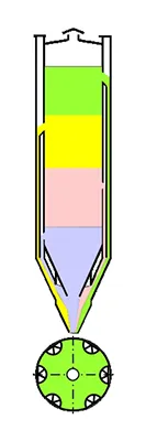 خلاط القنوات المتعددة